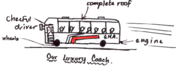 Our diagram of the GHA bus